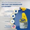 819rD2ajVML._AC_SL1500_ Zep Fast 505 Cleaner and Degreaser Review Perfect for Grills and Metal Surfaces
